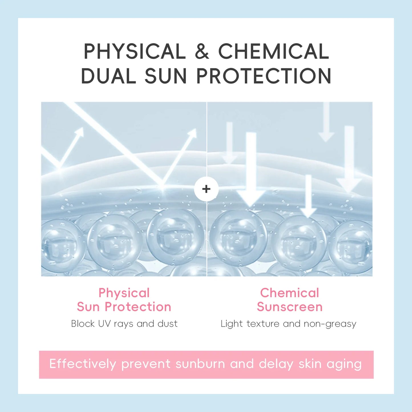 Sakura Facial Body Sunscreen Skin Protective Face Skin Sunscreen Spf50
