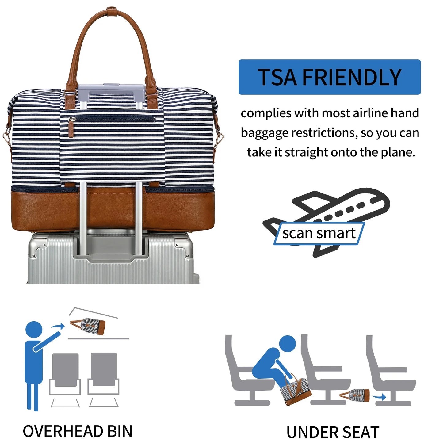 Overnight Travel Duffel Bag – Weekender Bag with Toiletry Organizer & Shoe Compartment