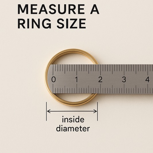 Ring Size Guide: Find Your Perfect Fit in Minutes