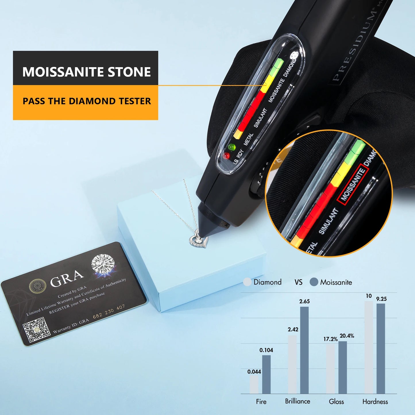 Valentine’s Day Heart Charm Necklace for Women – 925 Sterling Silver “I Love You” Pendant with Moissanite Diamond, Gift Jewelry for Birthday & Anniversary