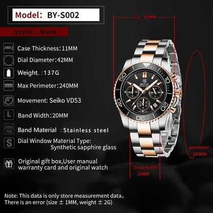 BENYAR S002 Square Luxury Men’s Quartz Watch – Stainless Steel Band, Citizen Movement