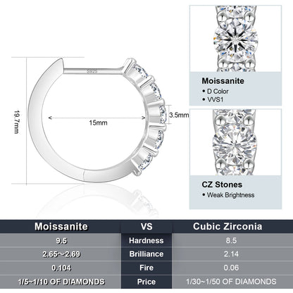 2.0CT D Color VVS1 Brilliant Round Cut Moissanite Lab‑Grown Diamond 925 Sterling Silver Huggie Hoop Earrings for Women & Men