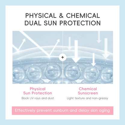 Sakura Facial Body Sunscreen Skin Protective Face Skin Sunscreen Spf50