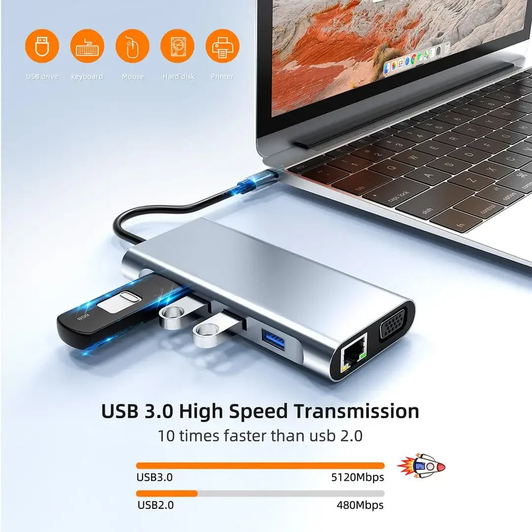 Multifunction 11-in-1 USB-C Hub – 4K 30Hz HDMI Multiport Adapter with 4 USB 3.0 Ports, 3.5mm AUX, and 11-Port Docking Station for Laptops
