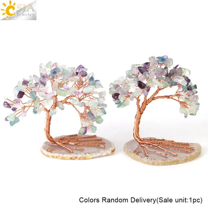 7 Chakra Crystal Money Tree – Natural Healing Stone Decor for Energy Balance, Feng Shui, and Home Office Decoration