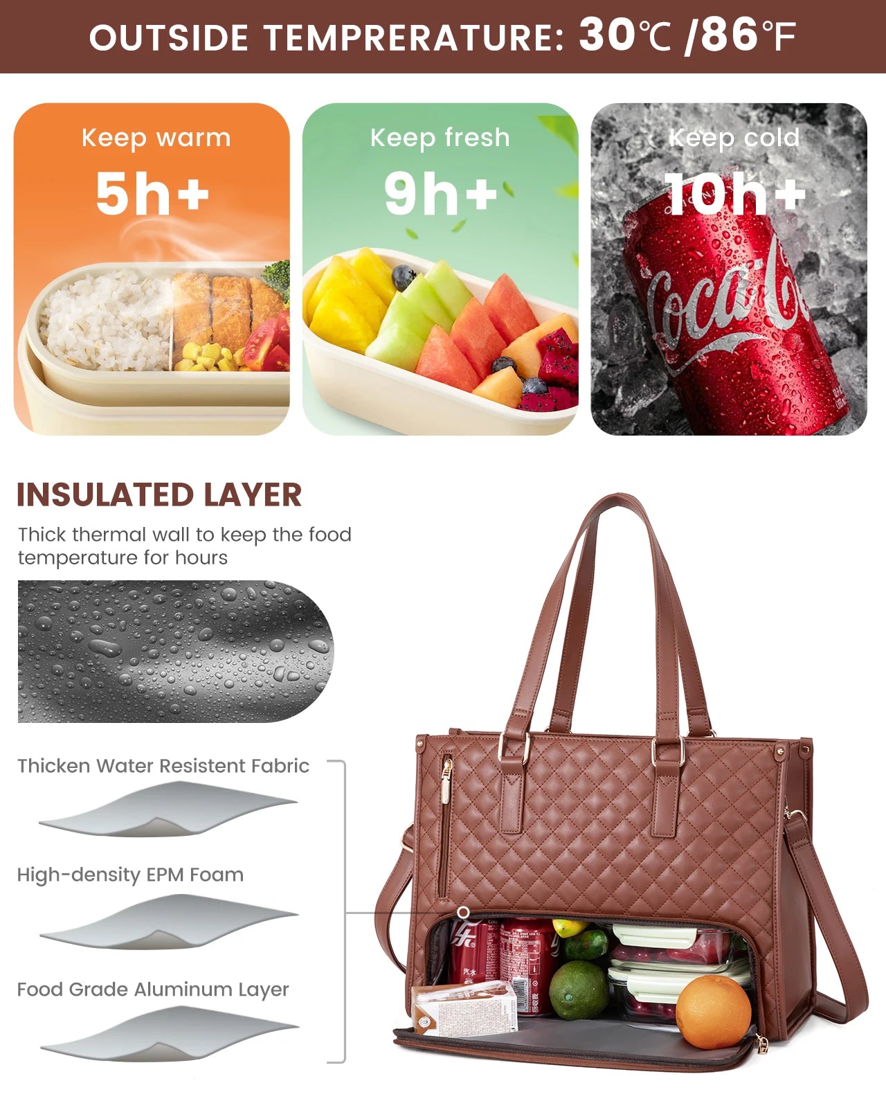 Women’s Laptop Handbag & Insulated Cooler Lunch Bag, Waterproof for Work, School, or Travel|
 2pcs Ladies Shoulder Bags Set