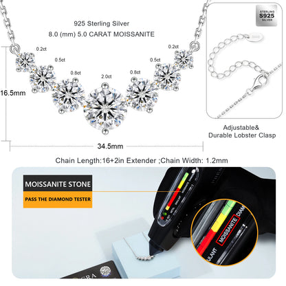 Moissanite Pendant Necklace 1.7CT / 2.8CT / 5CT – VVS1 Lab‑Created Diamond, S925 Sterling Silver Chain, Anniversary Romantic Gift for Women