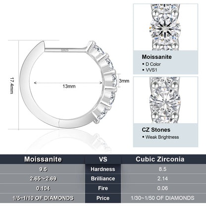 Moissanite Huggie Earrings – 14K White Gold-Plated 925 Sterling Silver D Color VVS1 Lab-Created Diamond Hoop Earrings for Women and Men