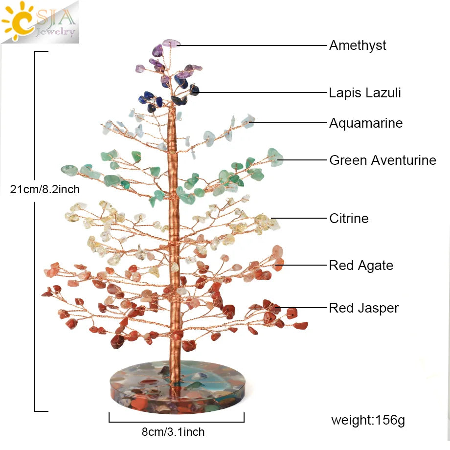 7 Chakra Crystal Money Tree – Natural Healing Stone Decor for Energy Balance, Feng Shui, and Home Office Decoration