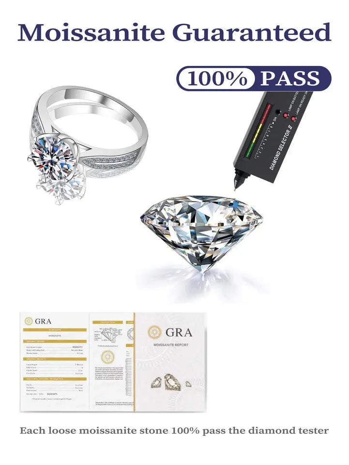 925 Sterling Silver 1.13ct VVS Moissanite Ring for Women – 6.5mm Wedding & Engagement Ring Cerent