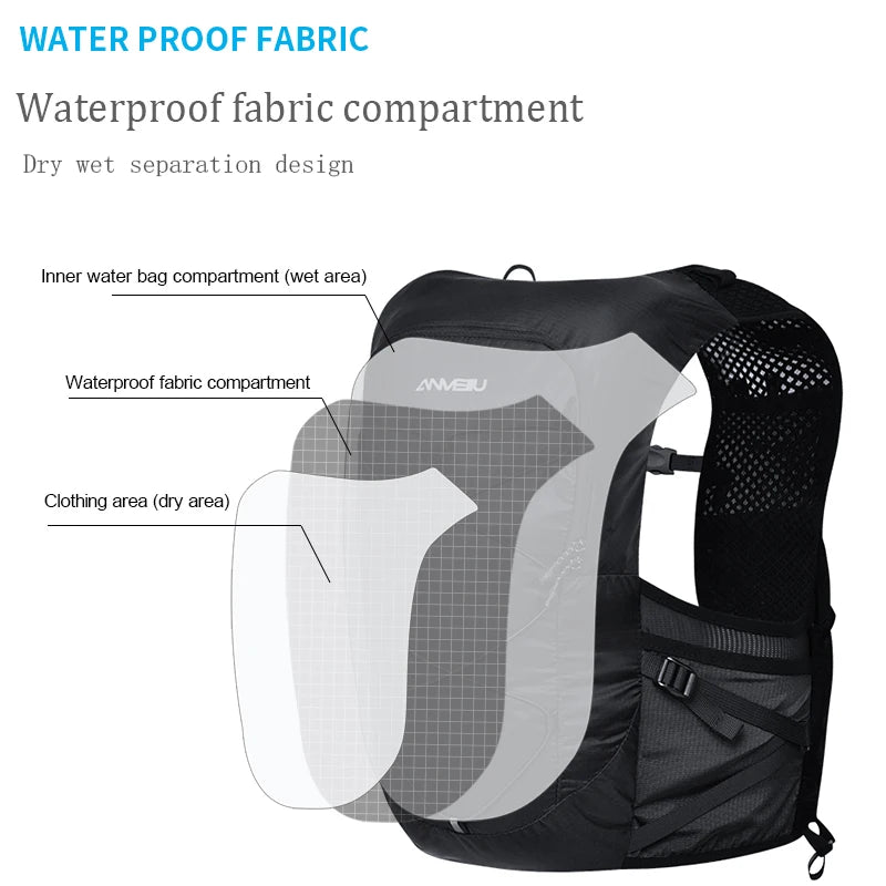 Breathable & Moisturizing 5L Hiking Backpack – Lightweight Running Vest Bag for Outdoor Activities, Cycling, Jogging, and Off-Road Adventures Frederic