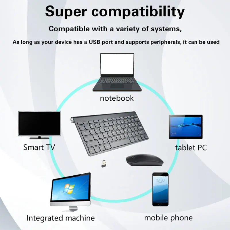 Portable Ultra-Thin Wireless Keyboard and Mouse Combo - Silent 2.4GHz Set for PC, Tablet, and Notebook