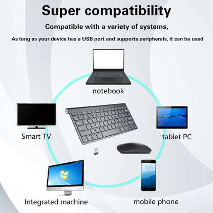 Portable Ultra-Thin Wireless Keyboard and Mouse Combo - Silent 2.4GHz Set for PC, Tablet, and Notebook