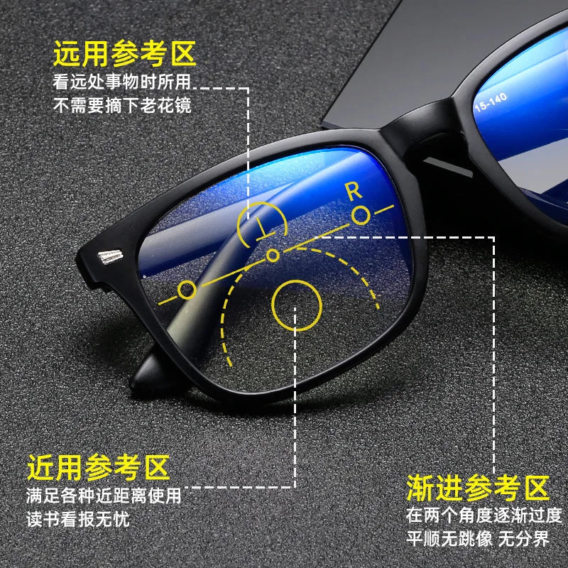 Progressive Multifocus Anti-Blue Light Reading Glasses - Auto Zoom Bifocal Presbyopic Eyewear for Distance & Near Vision Skylar