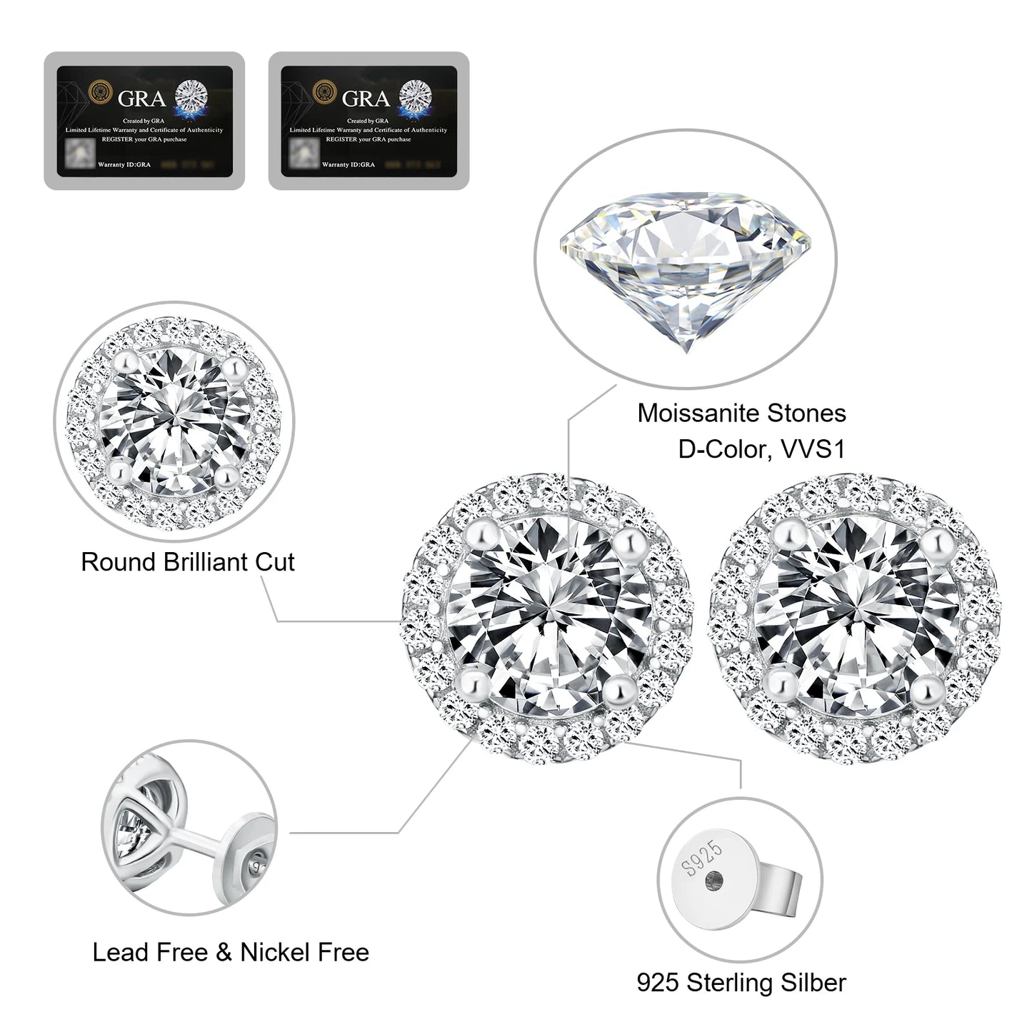 Luxury 1CT D Color VVS1 Moissanite Stud Earrings – GRA Certified Halo Flower Design, 925 Sterling Silver